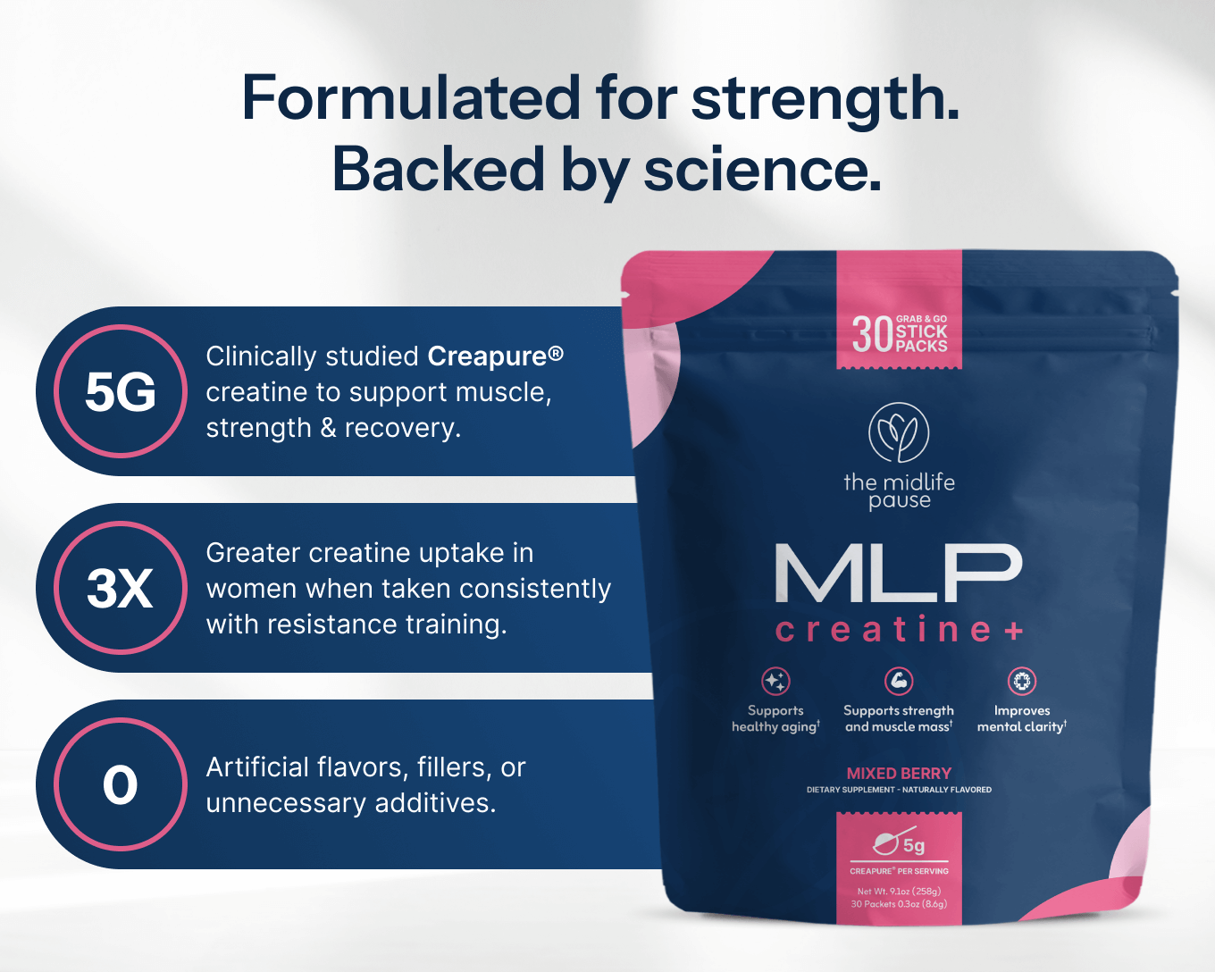 MLP Creatine+