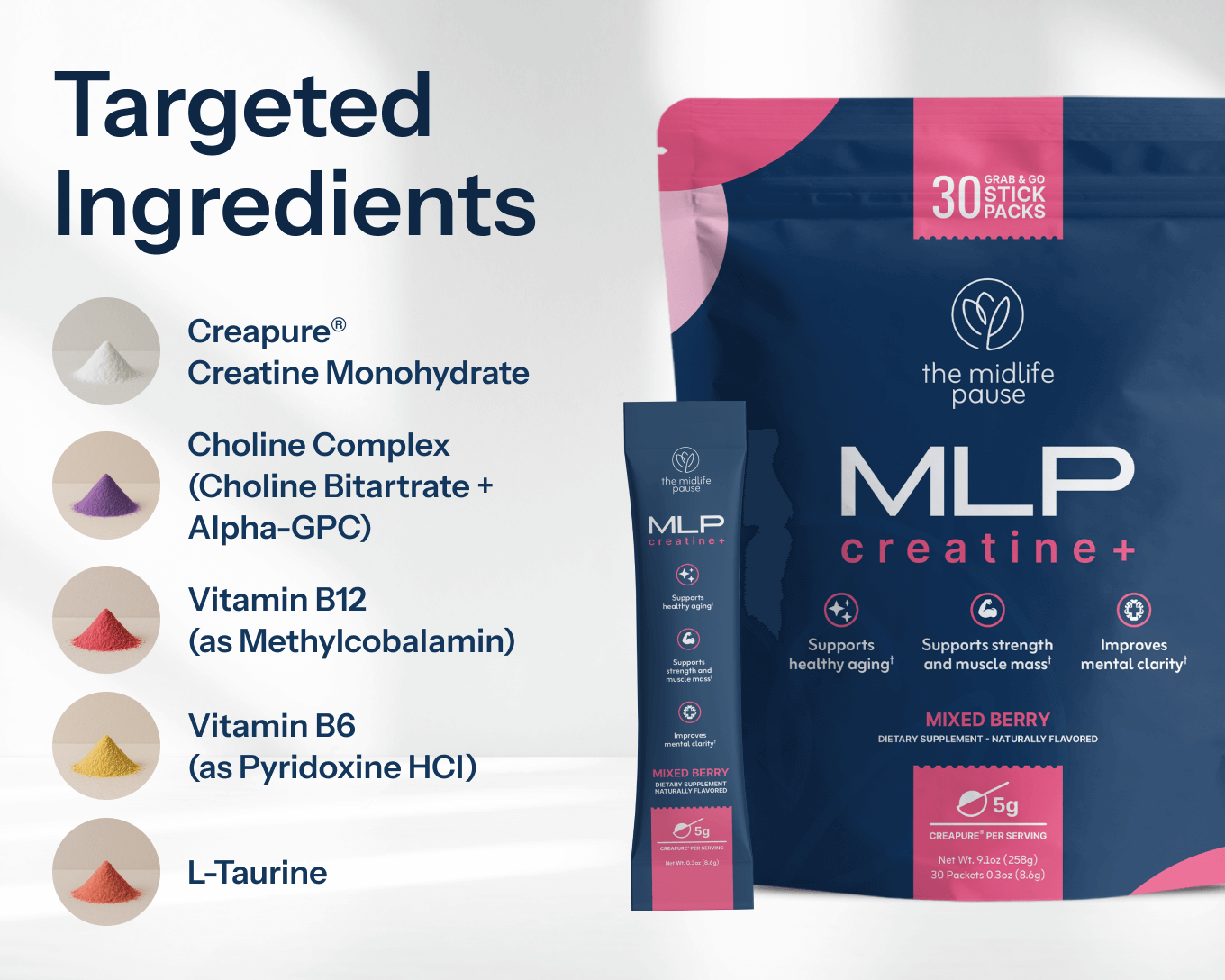 MLP Creatine+